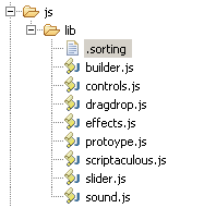 A sample directory structure