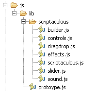 A sample directory structure